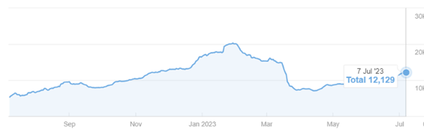 And now we've reached the most exciting images, namely the results after completing the training: